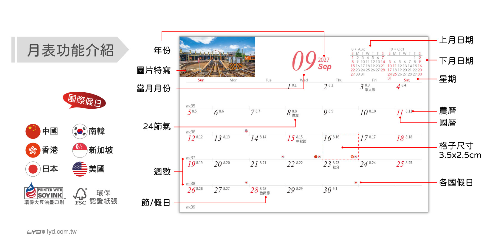 月表功能介紹