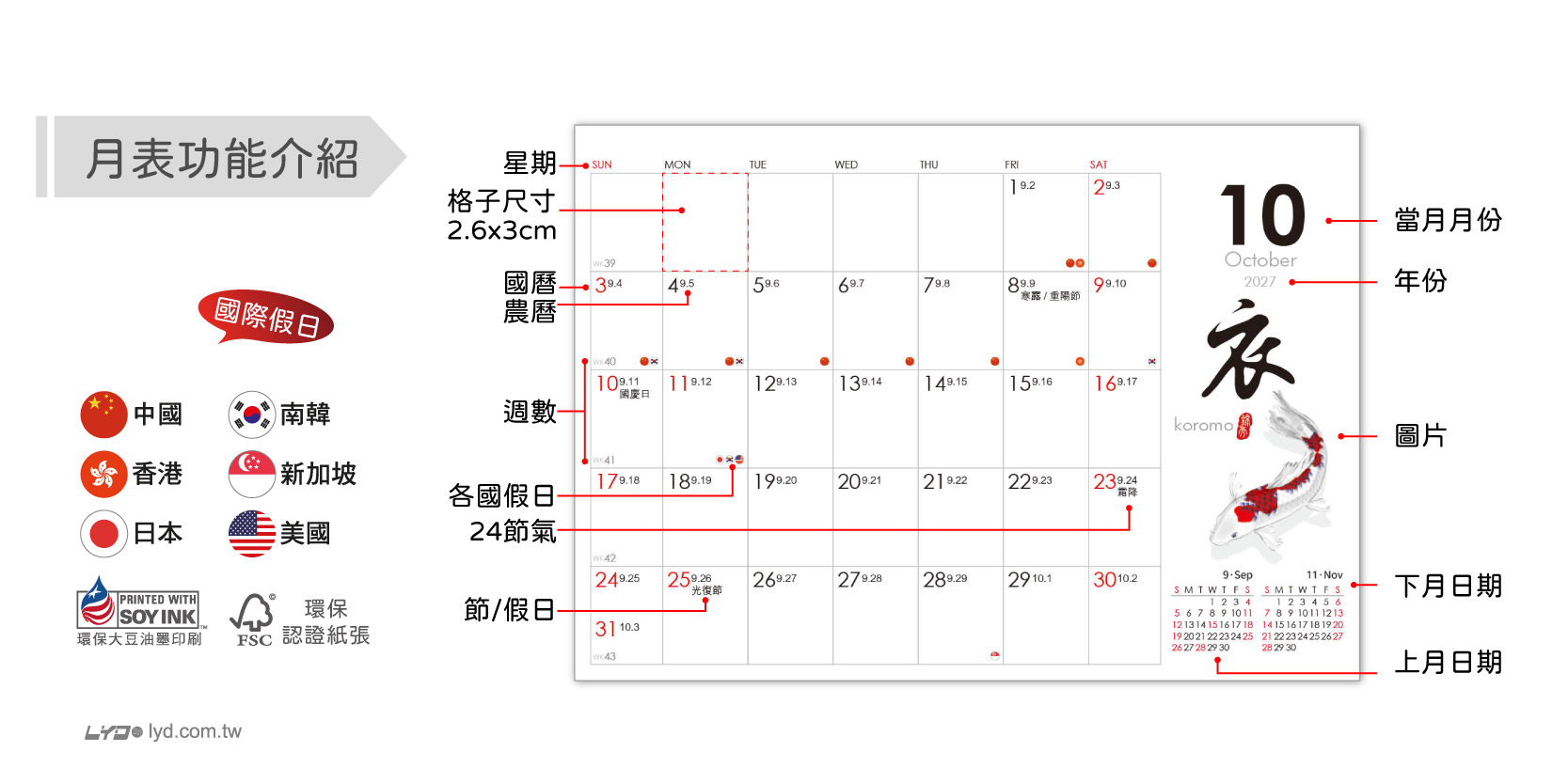 月表功能介紹