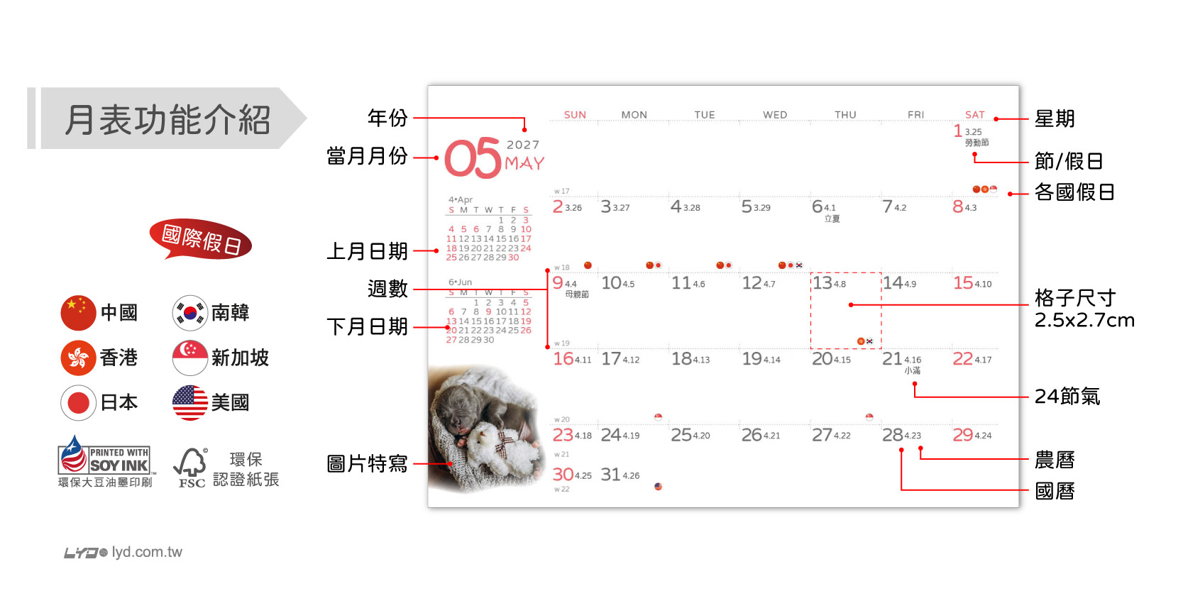 月表功能介紹